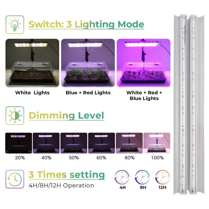 Seed Starter Tray, Seed Starte - Humidity Dome Kit ulasan dan harga