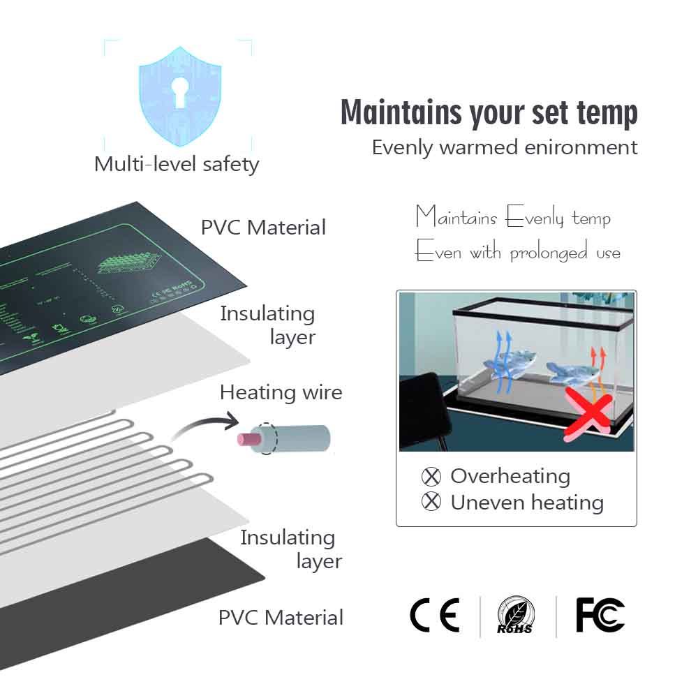 7-100W Plants Heating Pad with - Heat Mat Seedling ulasan dan harga